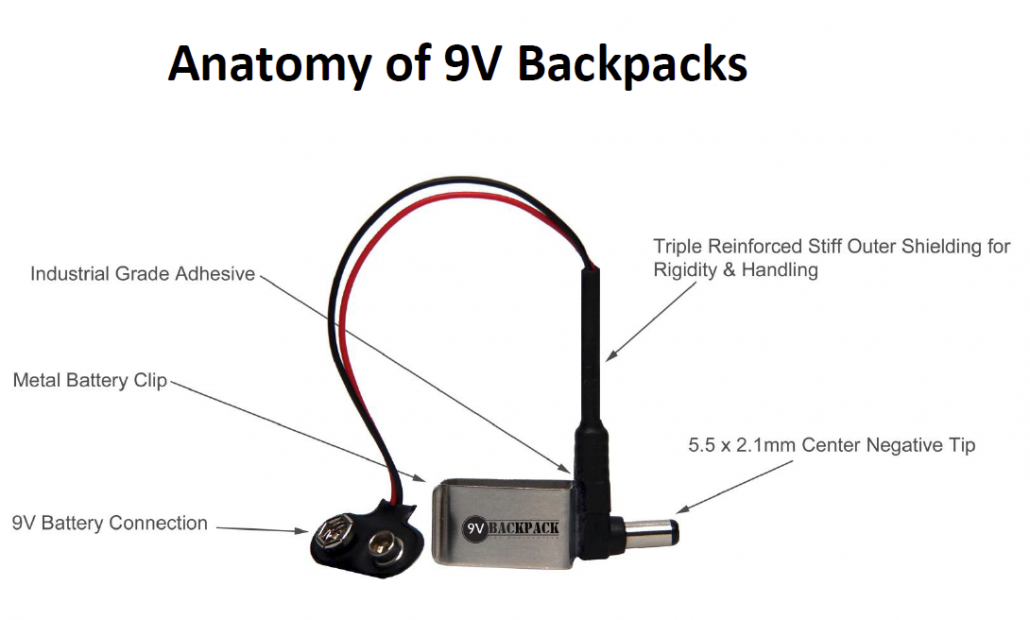 ZÃœE Engineering launches 9V Backpack power adapter